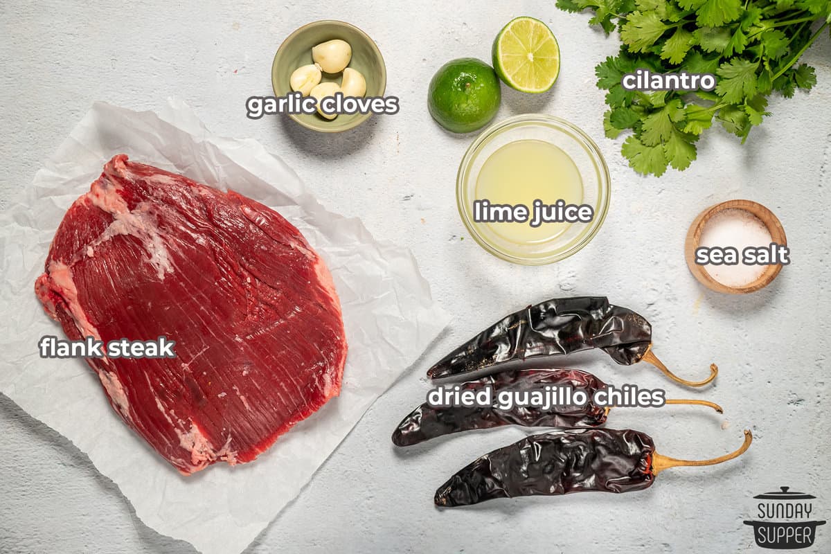 ingredients to make flank steak recipe with labels