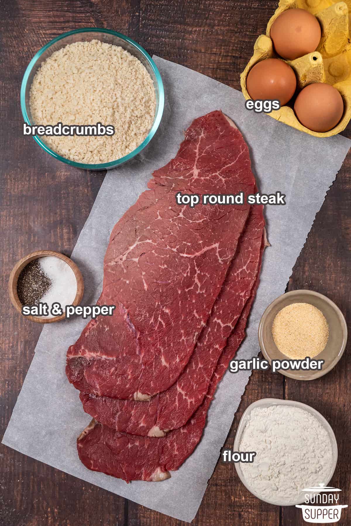 ingredients to make steak milanesa with labels