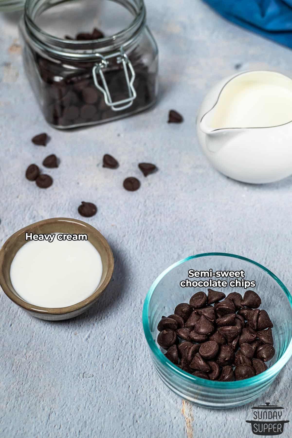the ingredients for chocolate sauce with labels