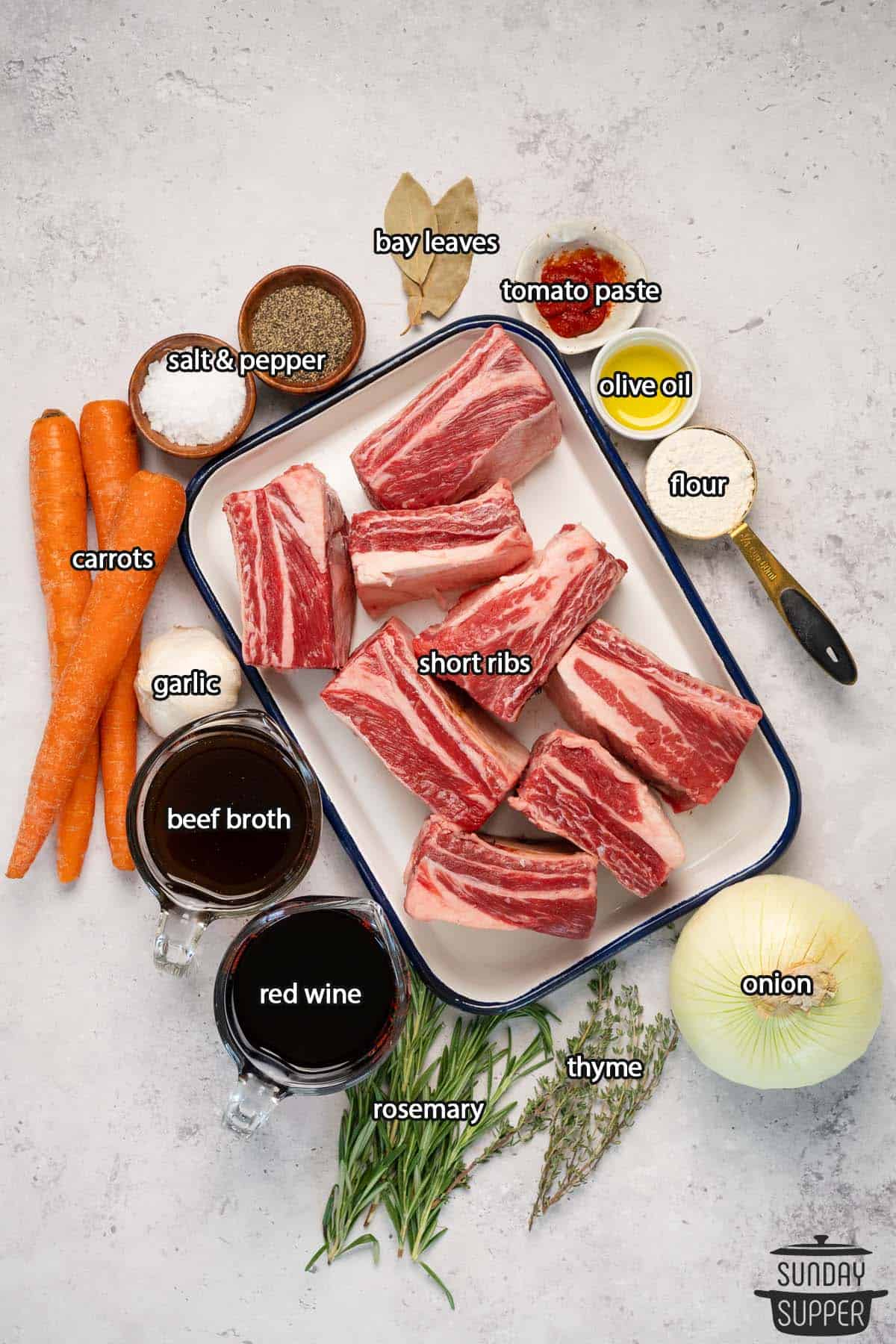 all the ingredients for braised beef short ribs with labels